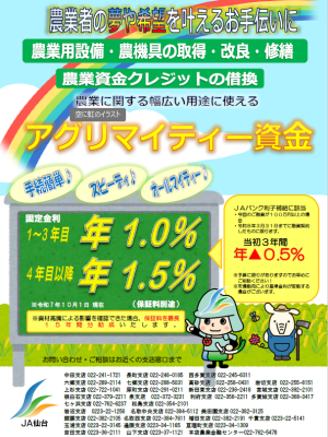 アグリマイティー資金